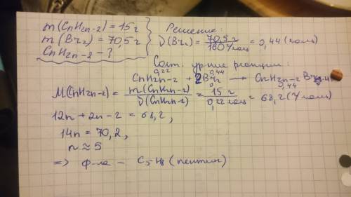35б! хэлп 15 г алкіну повністю прореагувало з 70,5 г брому. вивести формулу речовини