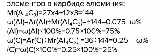 Определить массовые доли элементов в al4c3