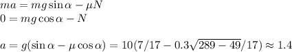 ma = mg\sin\alpha - \mu N\\&#10;0 = mg\cos\alpha-N\\\\&#10;a = g(\sin\alpha-\mu\cos\alpha) = 10(7/17-0.3\sqrt{289-49}/17)\approx 1.4