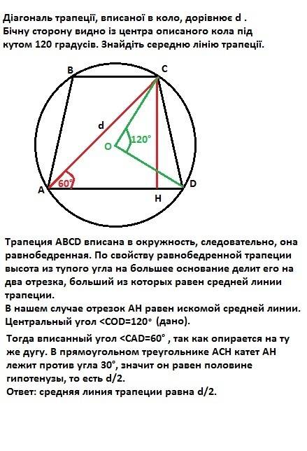 Діагональ трапеції, вписаної в коло, дорівнює d . бічну сторону видно із центра описаного кола під к