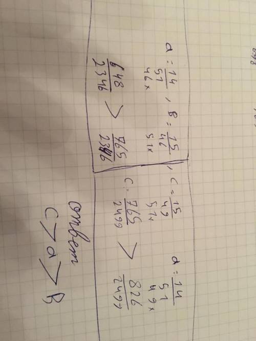 Сравнить числа а=14/51, в=15/46, с=15/49