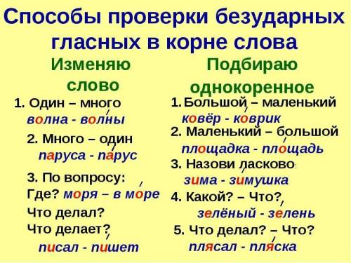 Как это подобрать однокоренные слова с беглыми гласными?