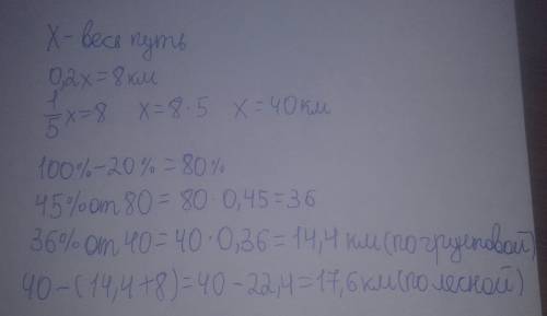 Мотоциклист проехал по шоссе 8 км, что составило 20 % всего пути. 45 % оставшегося пути он ехал по г
