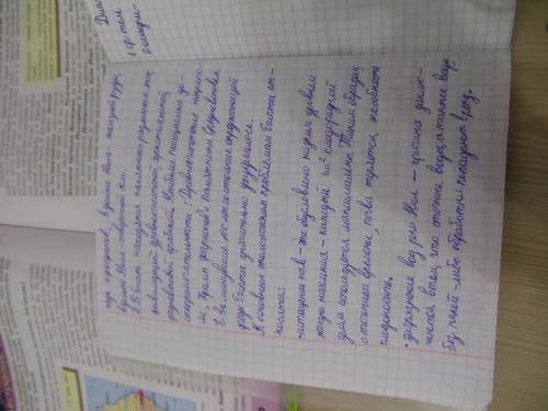 Египет,нигерия,эфиопия 1.рельеф 2.климат(пояса и области) 3.внутренние воды 4.народы 5.хозяйственная