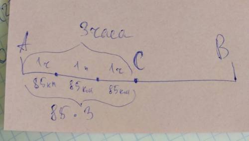 Поезд отправился из города a в город b со скоростью 85км в час. отметь на схеме буквой c точку, в ко