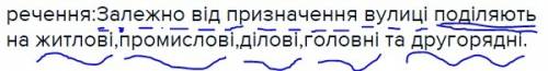 Зробіть повний синтаксичний розбір речення. речення: залежно від призначення вулиці поділяють на жит