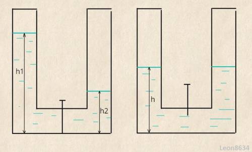 Вдва сосуда налита вода. в каком сосуде давление воды на дно больше и на сколько, если h1 =40см, а h