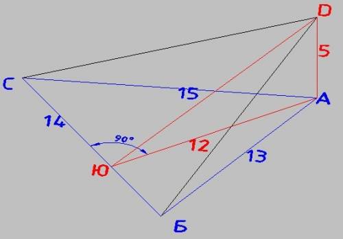 Втреугольнике abc сторона ab=13 см ,bc=14 см ,ac=15 см.из вершины а проведен к его плоскости перпенд