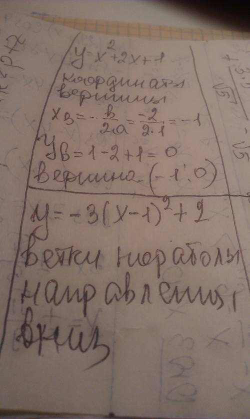 Найдите координаты вершины параболы y=x2+2x+1 ветви параболы y=-3(x-1)2+2 направлены