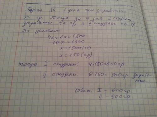 Два студенти заробили 1500 грн.перший студент працював 4 дні а другий 6 днів.як студенти повинні роз