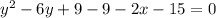 y^2 - 6y + 9 - 9 - 2x - 15 = 0