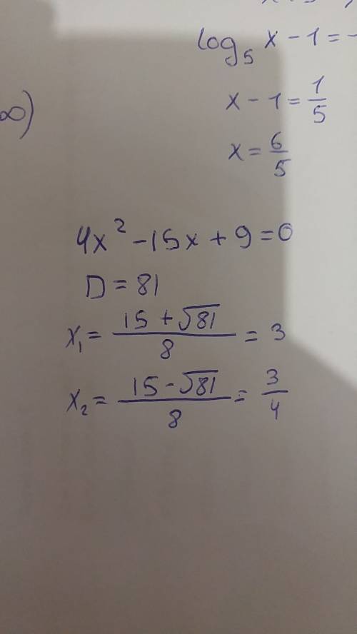 Реши квадратное уравнение 4x^2−15x+9=0