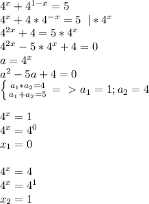 4^x+4^{1-x}=5\\4^x+4*4^{-x}=5\; \; |*4^x\\4^{2x}+4=5*4^x\\4^{2x}-5*4^x+4=0\\a=4^x\\a^2-5a+4=0\\ \left \{ {{a_1*a_2=4} \atop {a_1+a_2=5}} \right. =\ \textgreater \ a_1=1;a_2=4\\\\4^x=1\\4^x=4^0\\x_1=0\\\\4^x=4\\4^x=4^1\\x_2=1