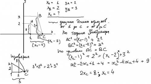 Найдите на оси х точку,равноудалённую от точек (1; 2) и (2; 3) объясните понятным языком