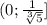 (0;\frac{1}{ \sqrt[3]{5} }]