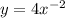 y = 4x^{-2}