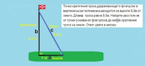 Точка крепления троса,удерживающего флагшток в вертикальном положении,находится на высоте 6.3м от зе