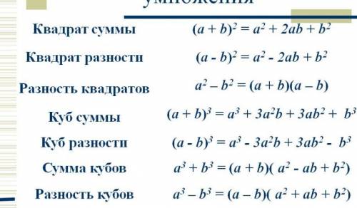 Назовите формулы сокращенного умнажентя