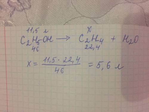 11,5л c2h5oh алуу учун (н .ш. )канча колом газ керек