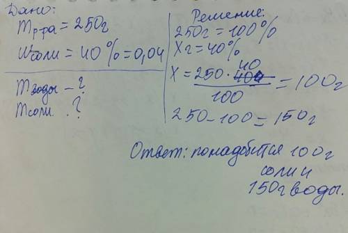 Сколько г соли и воды надо взять для получения 250 г 40% раствора