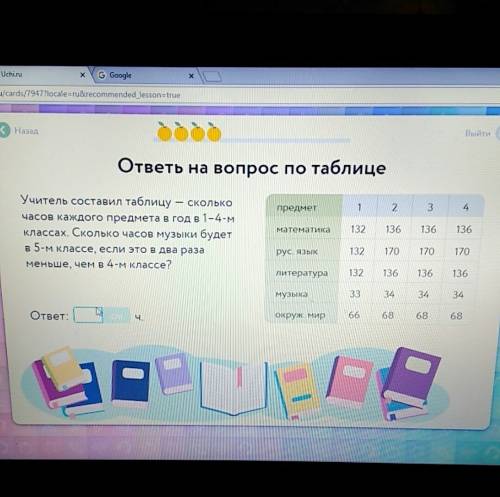 Учитель составил таблицу сколько часов каждого предмета в год в 1- 4 м классах. сколько часов музыки