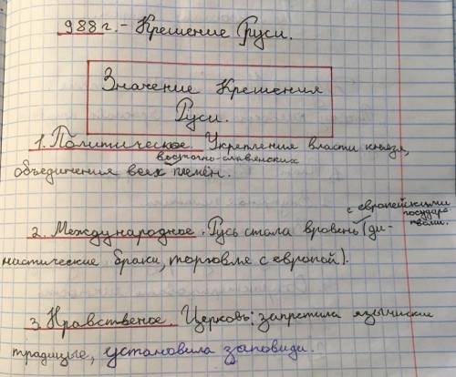 Как принятие христианства повлияло на культуру? почему среди горожан древней руси было много грамотн