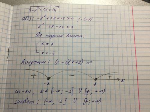 Найдите область определения выражения √(-x^2+5x+14)