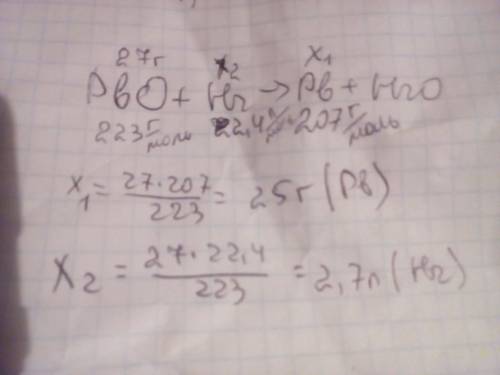 При взаимодействии оксида свинца (2) с водородом массой 27 грамм. найдите массу и объём водорода.