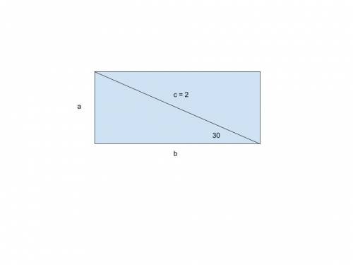 Діагональ прямокутника дорівнює 2см й утворює зі стороною кут 30°.знайдіть сторони прямокутника