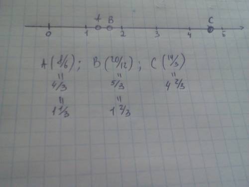 Отметь на координатном луче точки: а)а(8/6),б)в(20/12),в)с(14/3) зарание сп .