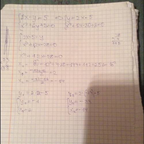 Решительно систему уравнений { 2x-y=5 x²+6y+2=0
