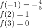 f(-1)=-{4\over5}\\f(2)=1\\f(3)=0