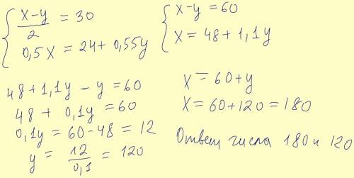 Полуразность двух чисел равна 30 30 . найдите эти числа, если известно, что 50 % 50 % первого числа