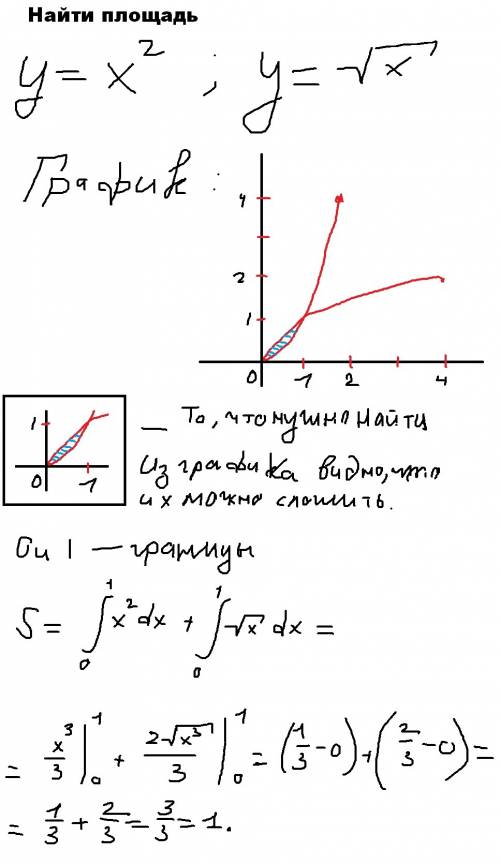 Найти площадь фигуры, ограниченной линиями: у= y=