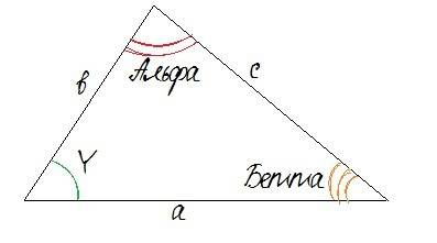Втреугольнике abc введены обозначения: угол а =a,уголb=бета,c=гамма , bc=a,ac =b,ab=c. найдите неизв