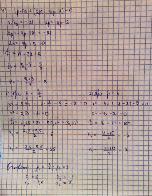 Дано уравнение x^2-(p+1)x+(2p^2-9p-12)=0. известно что произведение его корней равно -21. найдите зн