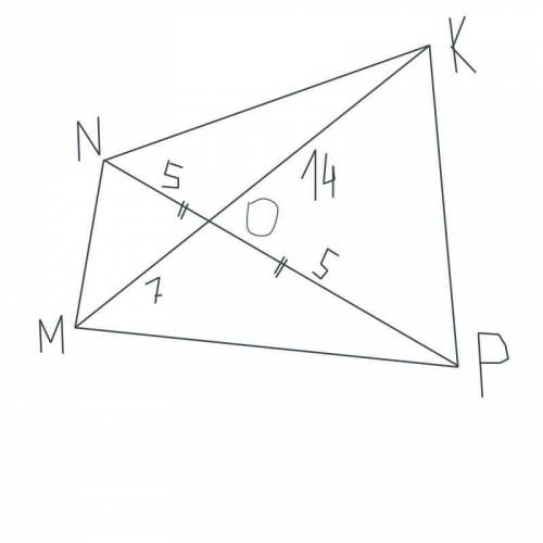 Диагонали четырёхугольника mnkp пересекаются в точке o.является ли этот четырёхугольник параллелогра
