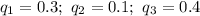 q_1=0.3; \ q_2=0.1; \ q_3=0.4