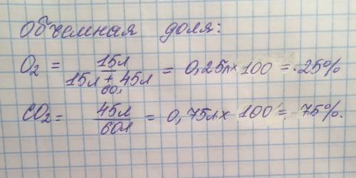Смешали 15л кислорода и 45 л углекислого газа. найдите объёмную долю каждого газа в полученной смеси