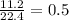 \frac{11.2}{22.4} = 0.5