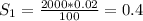 S_{1}= \frac{2000*0.02}{100}=0.4