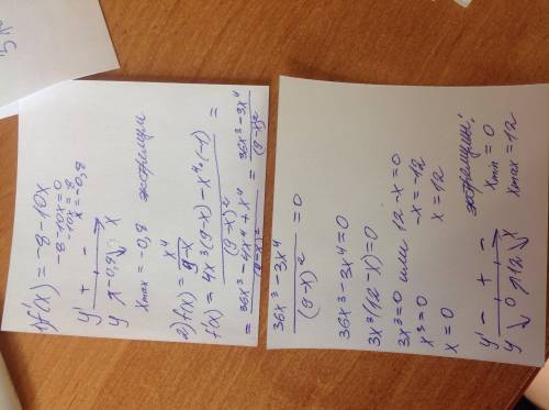 Найдите экстремумы функции f(x)=4-8x-5x^2 f(x)=x^4/4-x+5 f(x)=x^3-x^2-x-2