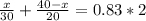 \frac{x}{30} +\frac{40-x}{20} = 0.83*2