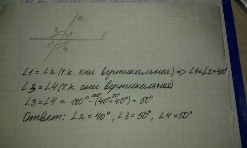 Прямые а и b пересекаются в точке 0.угол 1=40 градусов.найдите градусные меры угла 2,угла 3 и угла 4