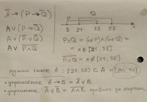 Егэ информатика №18 на числовой прямой даны два отрезка: р = [3, 38] и q = [21, 57]. выберите из пре