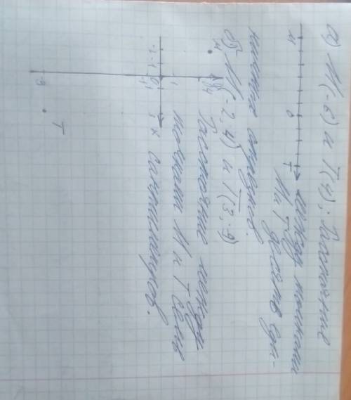 Найдите расстояние между точками m и t,если: а) m(-6) и t(4) б) m(-2; 4) и t(3; -9)