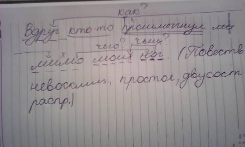 Сделать синтаксический(4) разбор предложения : вдруг кто-то мимо моих ног. ((где как подчеркивается+