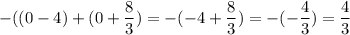 -((0 - 4) + (0 + \dfrac{8}{3}) = -(-4 + \dfrac{8}{3}) = -(- \dfrac{4}{3}) = \dfrac{4}{3}