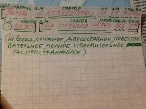 Теперь я оглядываюсь на ее жизнь и вижу: она через все это. нужен синтаксический разбор предложения