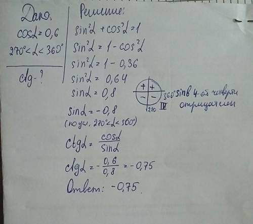 Найдите ctg a,если cos a равен 0,6 и 270 градусов
